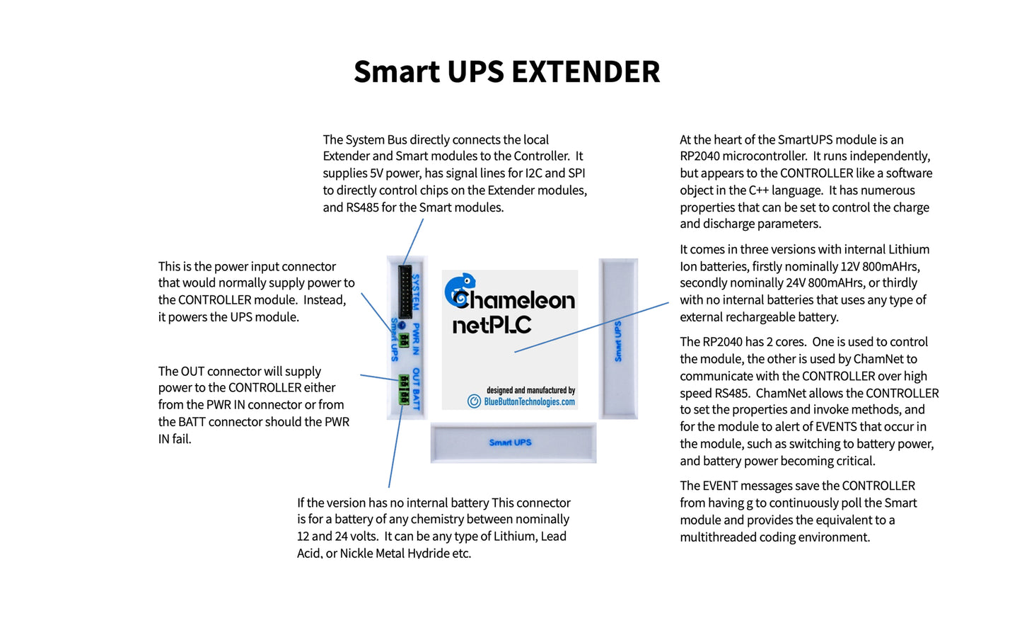 Smart UPS Extender